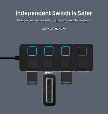 HUB Répartiteur multi-USB Hub Extension 4 ports